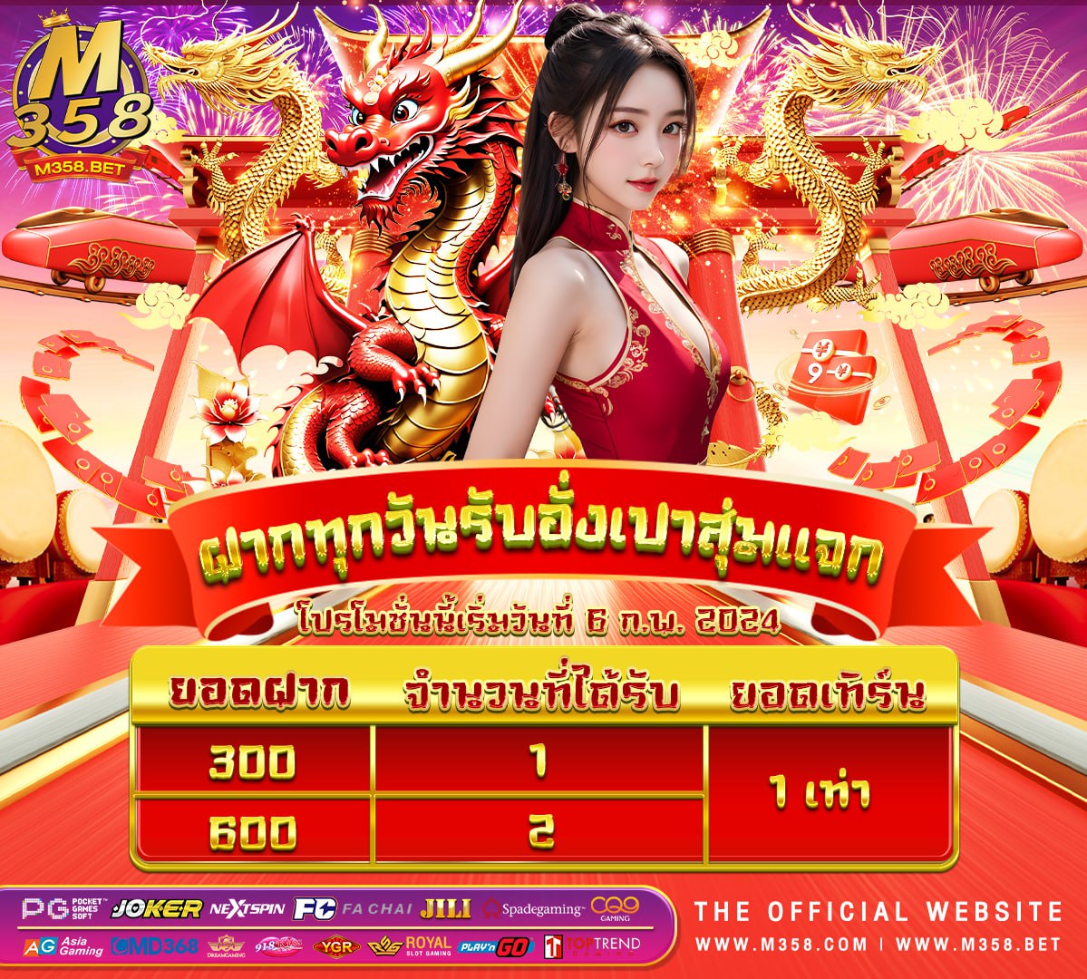 เครดิตฟรี 20 ทำ 200